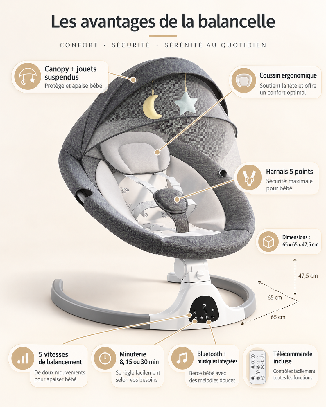 Balancelle électrique bébé avec télécommande et assise enveloppante
