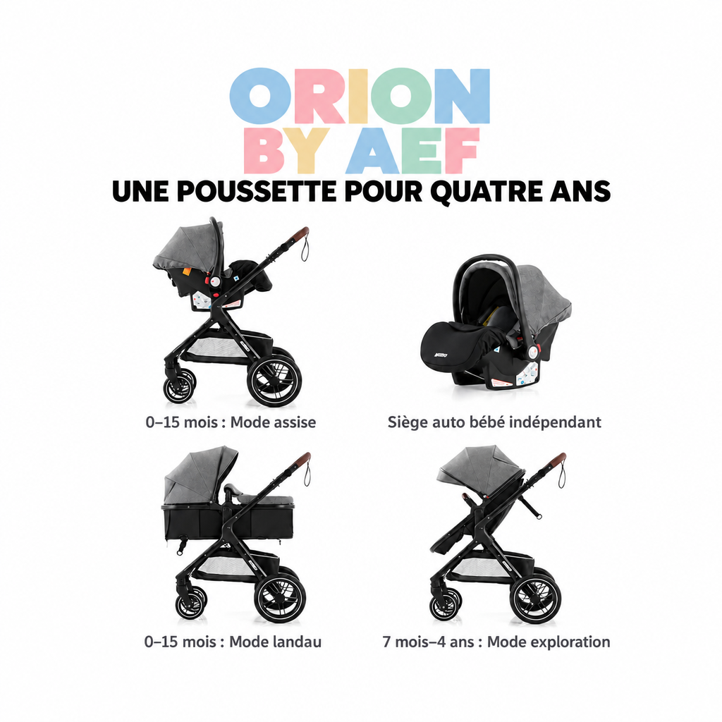 Poussette bébé 3-en-1 haut de gamme pliable - plusieurs configurations